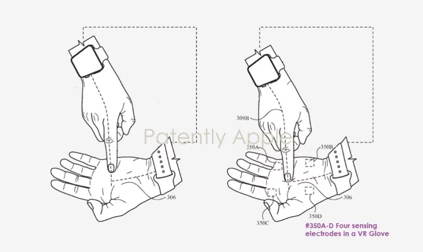 Sur ce brevet, deux Apple Watch sont nécessaires pour contrôler le casque AR 62 6a0120a5580826970c02a30d46162820