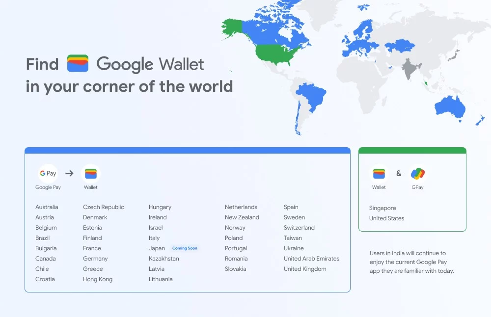 Google Wallet Infographic