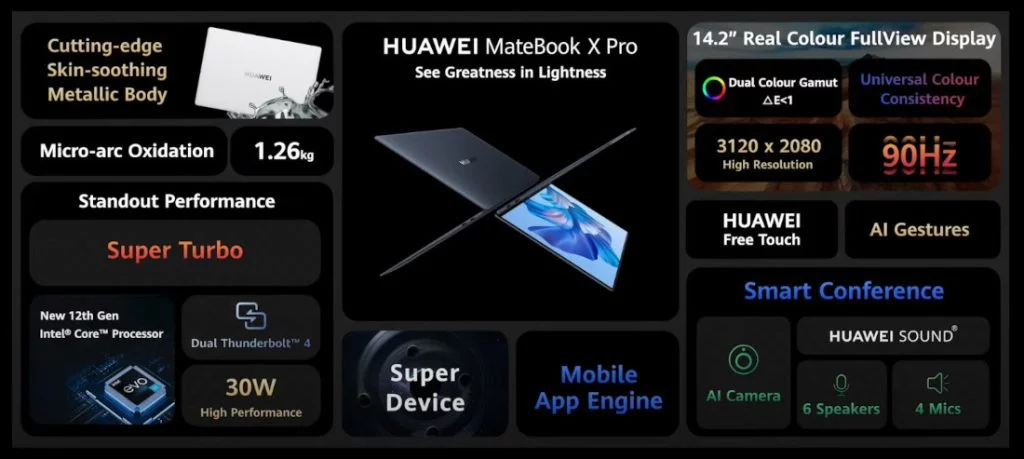 HUAWEI MateBook X Pro 2022 featu