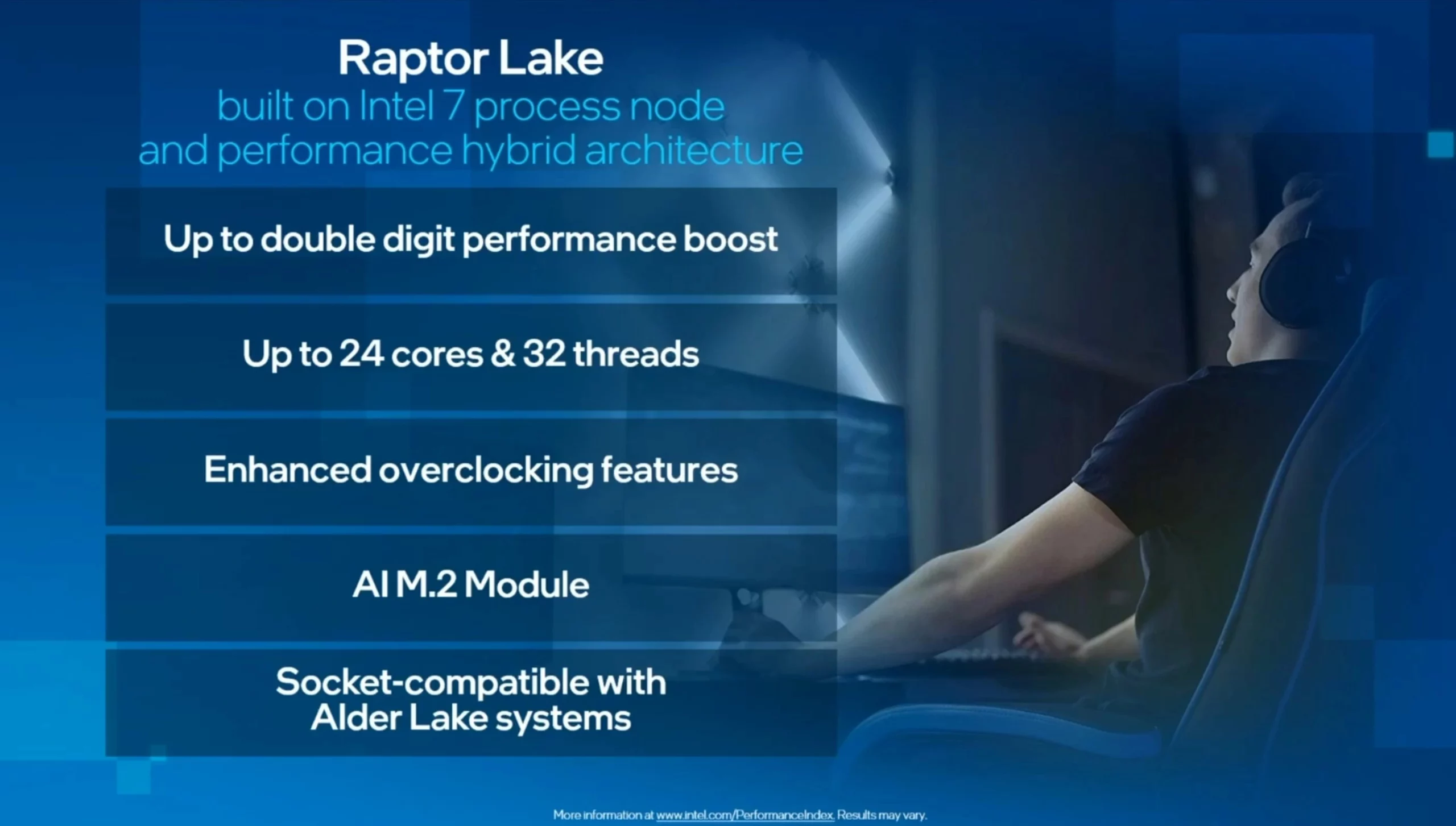 Intel Investors Presentation 202 scaled