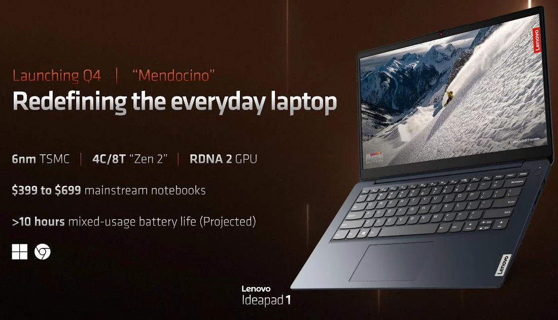 AMD Mendocino laptop 6nm APU jpeg