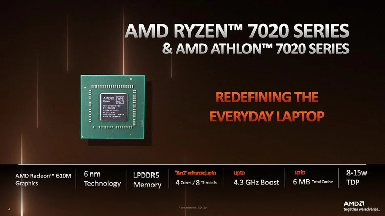 AMD Ryzen and Athlon 7020 jpeg
