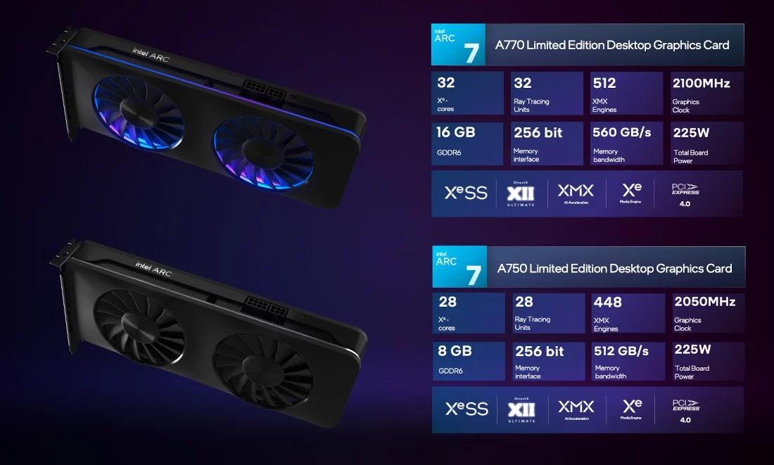 Intel ARC A750 and A770 specs jpeg