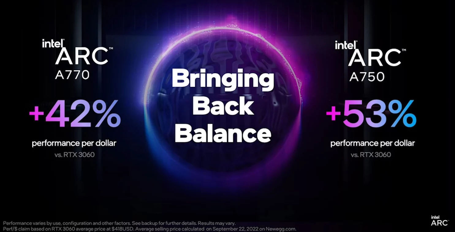 Intel ARC A770 and A750 vs RTX 3 jpeg