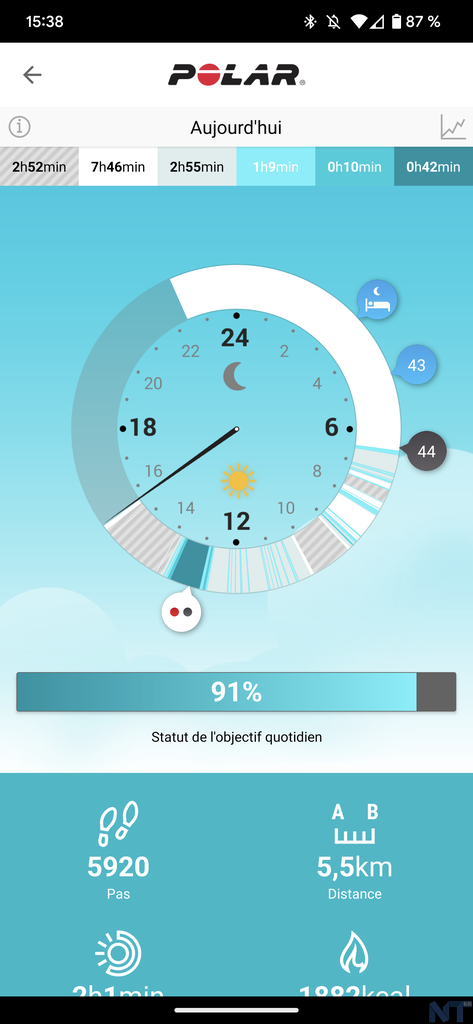 Test de la Polar Pacer Pro : la meilleure smartwatch pour les coureurs soucieux de leurs performances 31 Polar Pacer Pro S 3