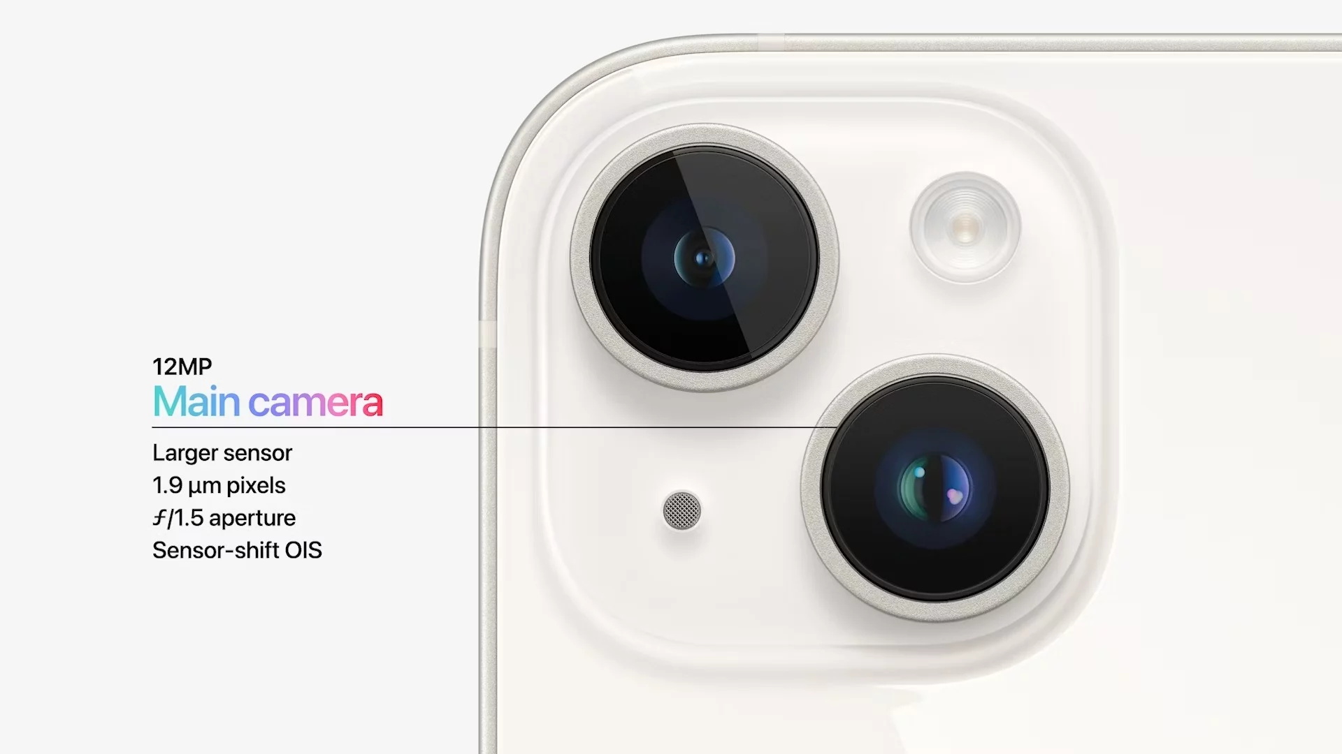 iPhone 14 Primary Cameras