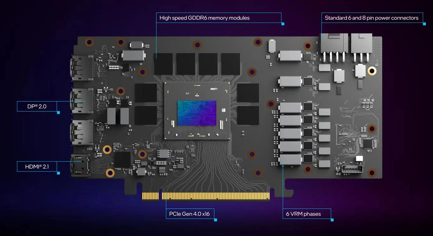 intel arc details