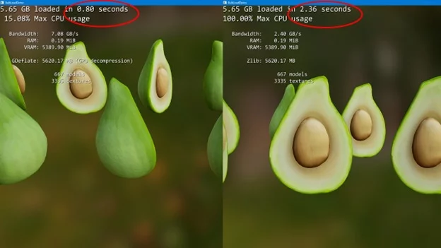 BlogAvocados1