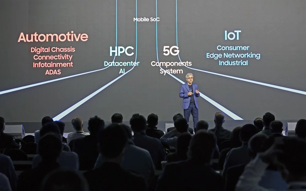 Samsung Foundry Forum main2