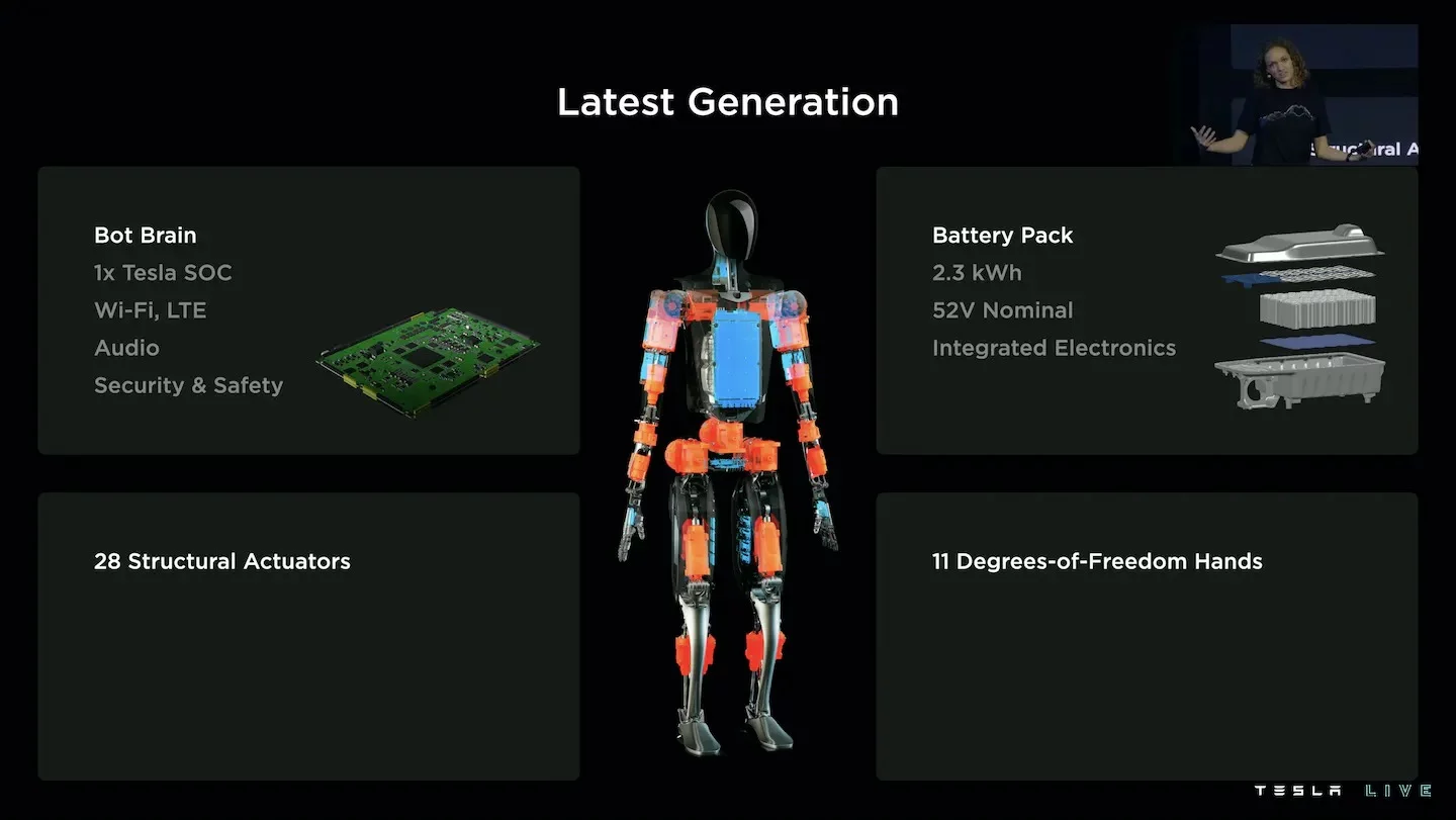 Tesla Bot 3