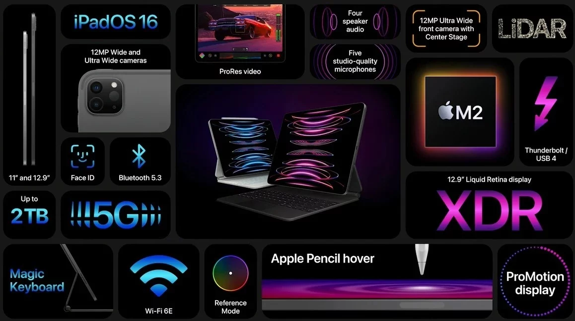 ipadproXX