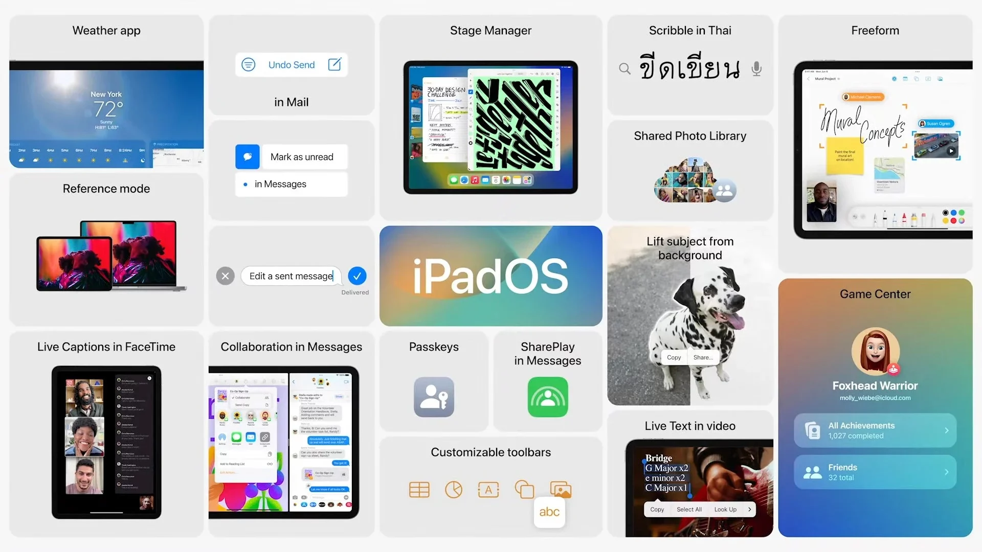 wwdc 2022 june 6 apple 1 47 50 s