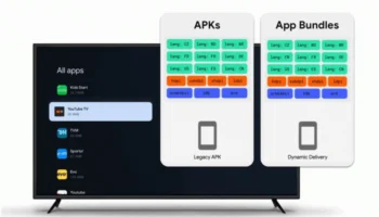 App Bundles for Google TV and Anndroid TV