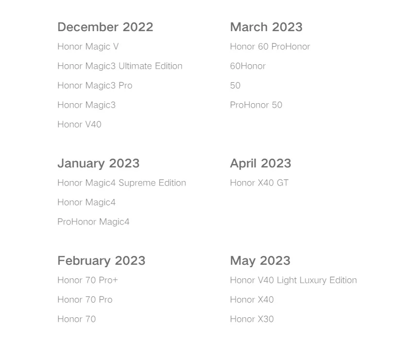 HONOR MagicOS 7.0 Update Timelin jpg