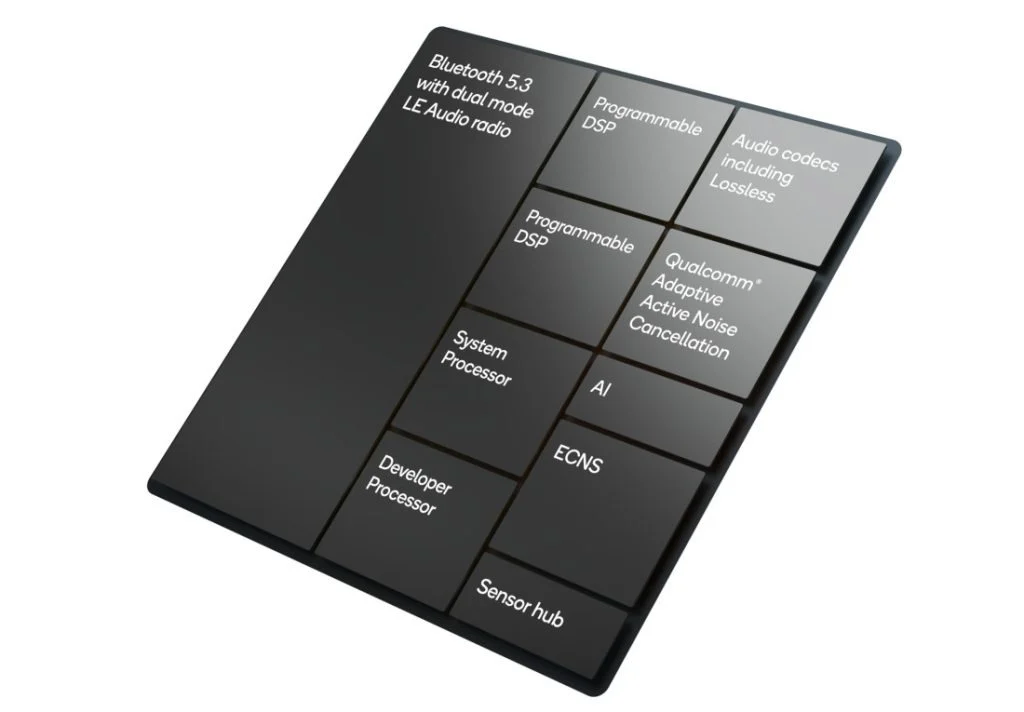 Snapdragon Sound S5 Gen 2 block jpg