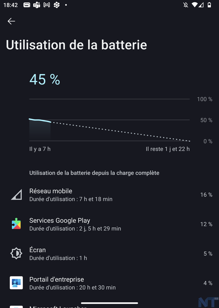 Test du Microsoft Surface Duo 2 : le parfait compagnon des professionnels 68 Surface Duo 2 S 3