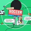 WorldCup SOCCER KeyVisual Blog.m