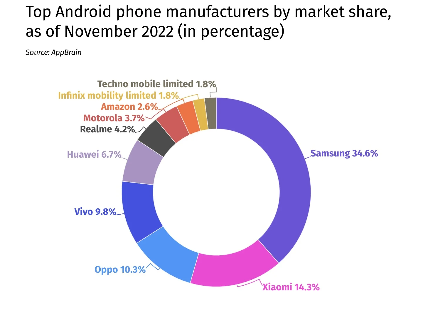 screen 2022 11 22 06.29.27 jpg