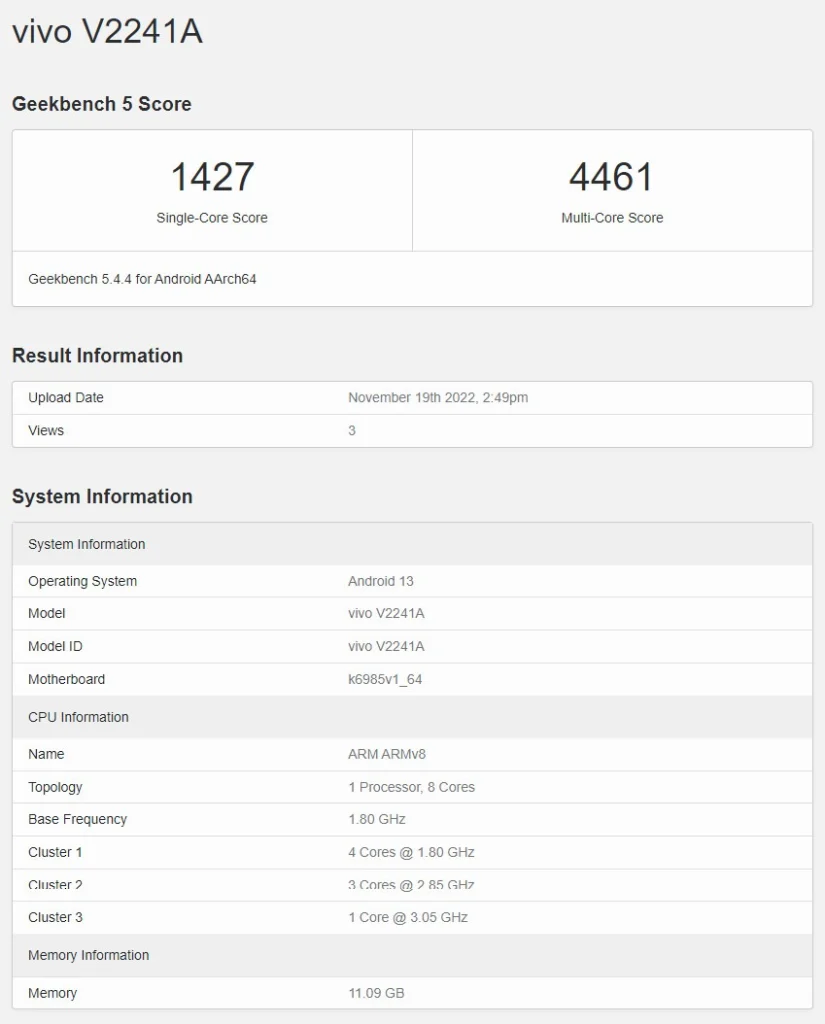 Le vivo X90 Pro+ et le moto X40 avec le Snapdragon 8 Gen 2 révèlent des scores de benchmarks élevés 52 vivo X90 Geekbench