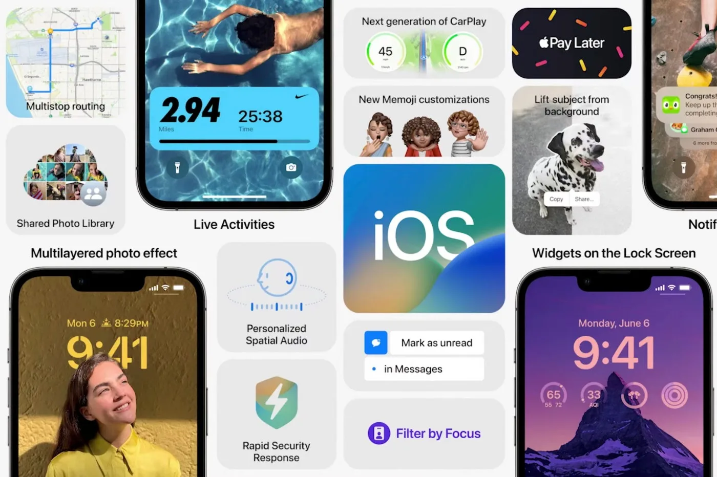 Apple iOS 16 nouveautes 2022 jpg