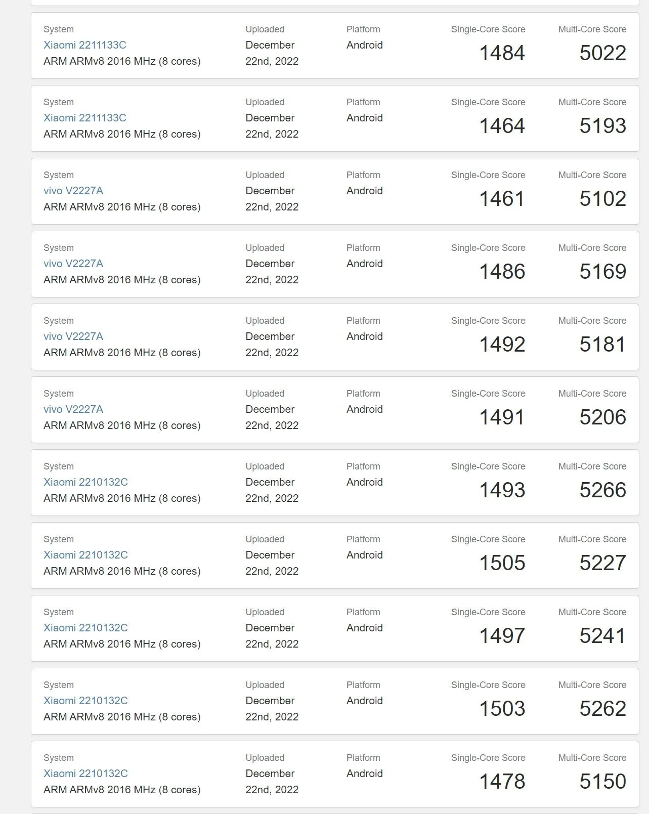 other phones results jpg