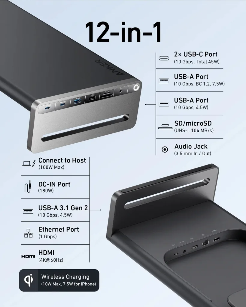 Le nouveau support d'écran d'Anker fait office de station d'accueil tout-en-un 51 A8377 TD02 V12 1200x