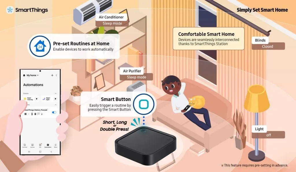 SmartThings Station 01 SmartHome jpg