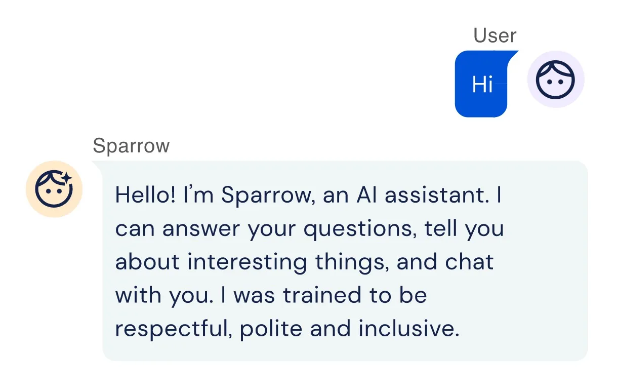 deepmind sparrow dialog jpg