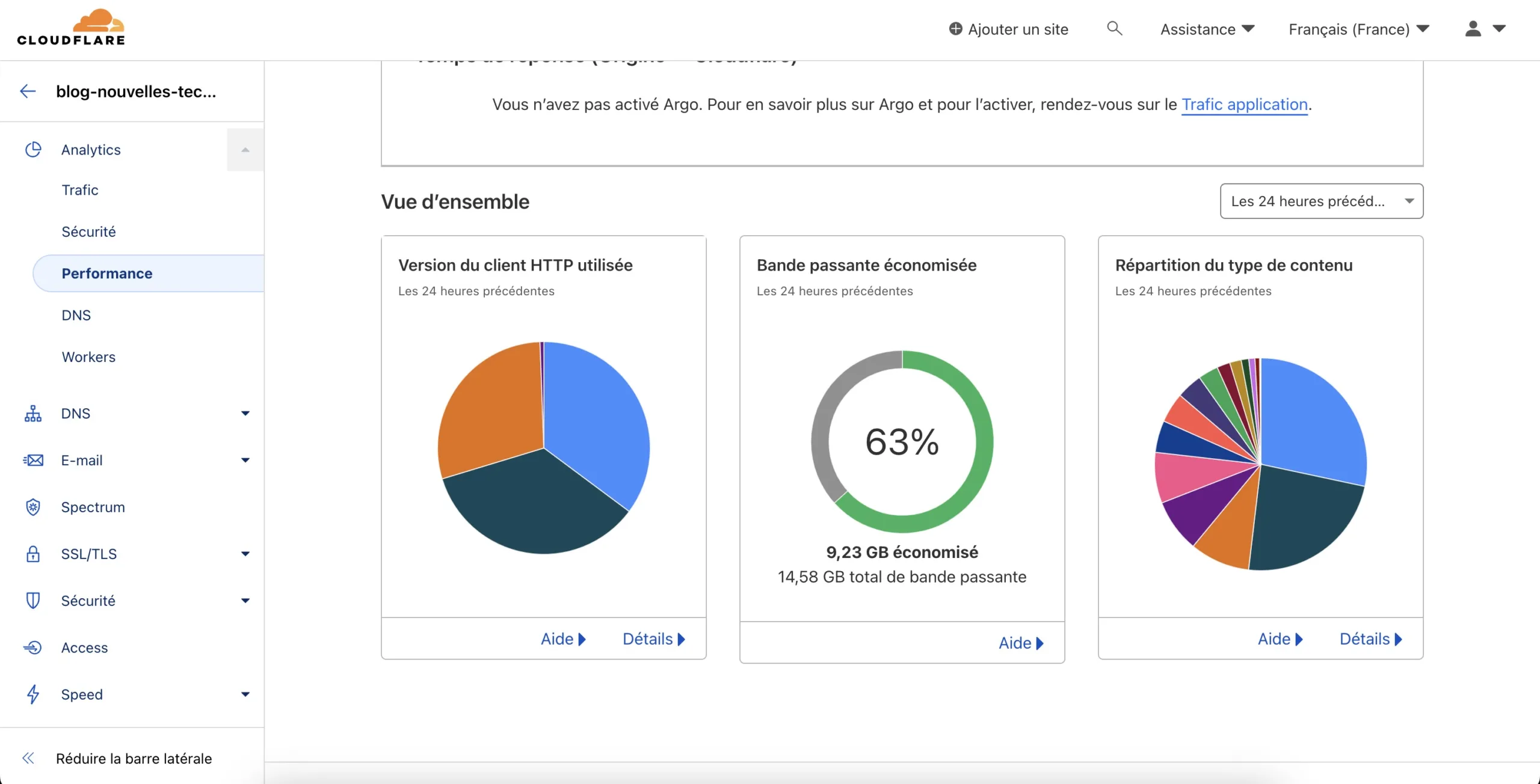 test cloudflare 4 scaled