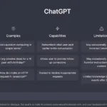 ChatGPT NEW LEAD