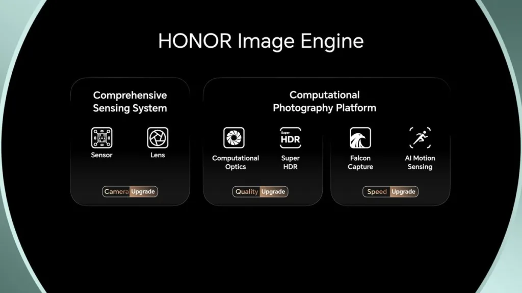 MWC 2023 : la série Honor Magic 5 est officielle avec le Snapdragon 8 Gen 2 et de puissantes caméras 54 Fp arV9aUAAi9rW