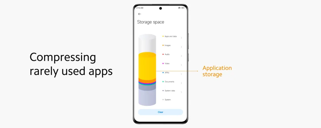 MWC 2023 : MIUI 14 arrive sur les marchés mondiaux 55 Fp583vUXoAEbW
