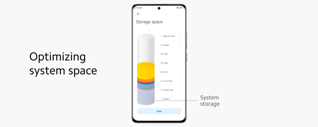 MWC 2023 : MIUI 14 arrive sur les marchés mondiaux 56 Fp584C5XwAg5gpI