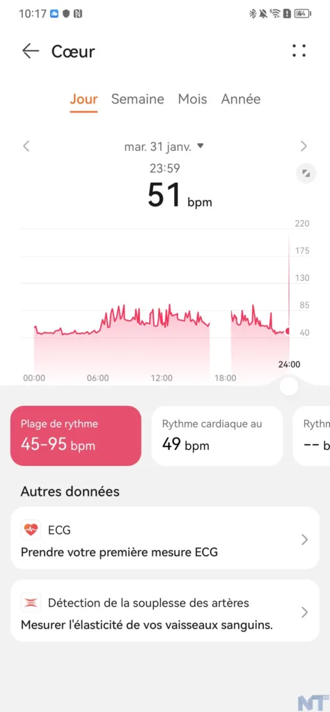 Test de la Huawei Watch D : une montre connectée pour le contrôle de la pression artérielle 33 Huawei Watch D 4