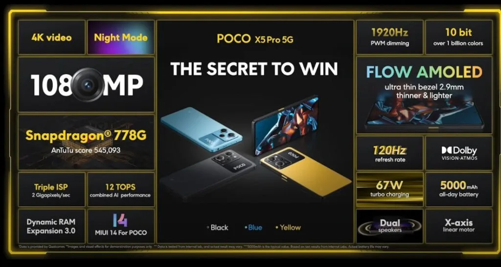 POCO X5 Pro 5G features 1024x545 1 jpg