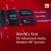 Snapdragon X75 5G Modem RF Syste