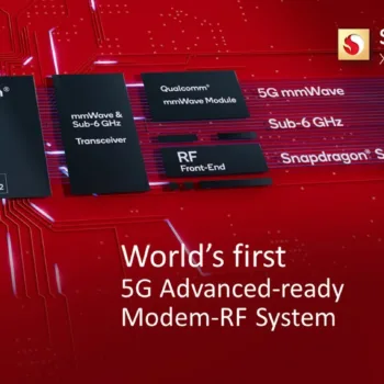 Snapdragon X75 5G Modem RF Syste