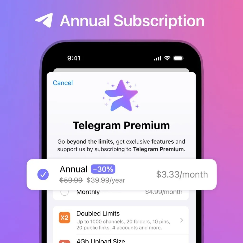 Telegram Annual Premium Subscrip jpg