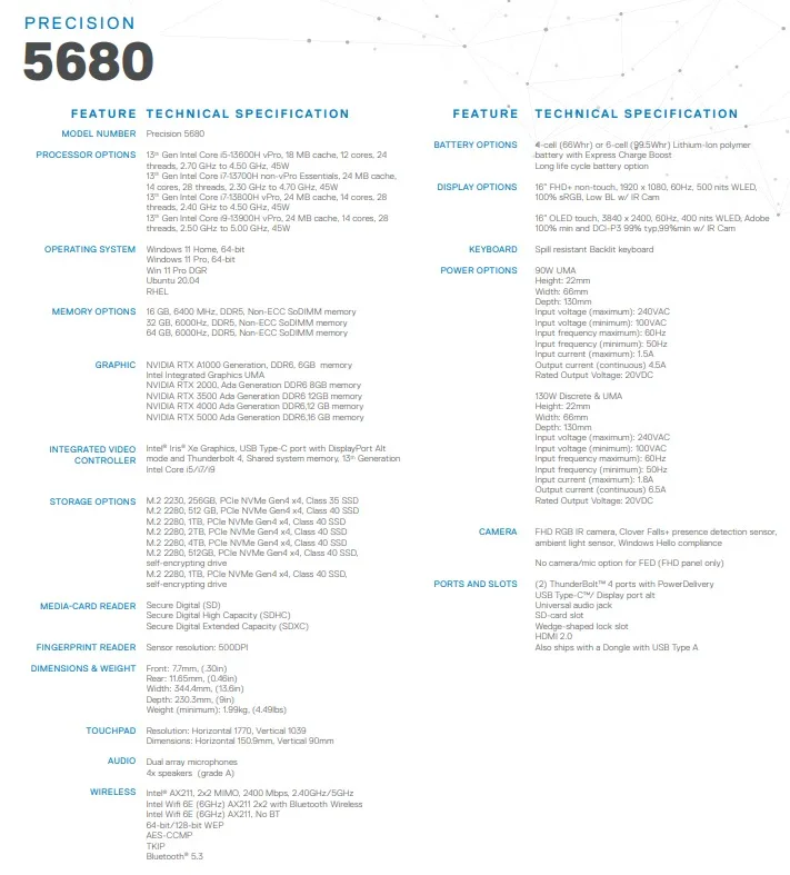 Dell Precision 5680 Laptop Specs jpg