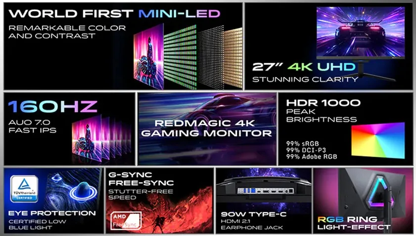 REDMAGIC 4K Gaming Monitor jpg