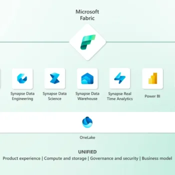 MicrosoftTeams image