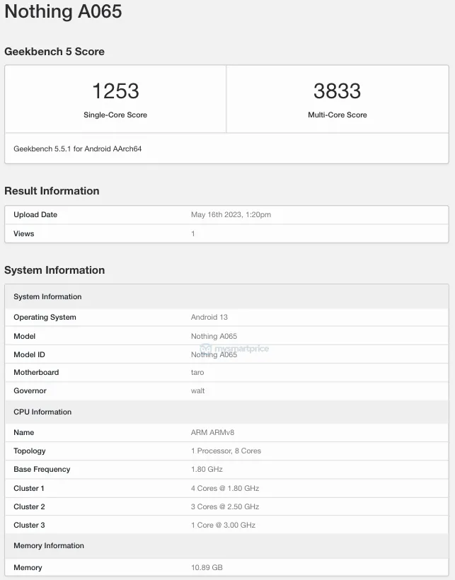 Nothing Phone 2 A065 Geekbench
