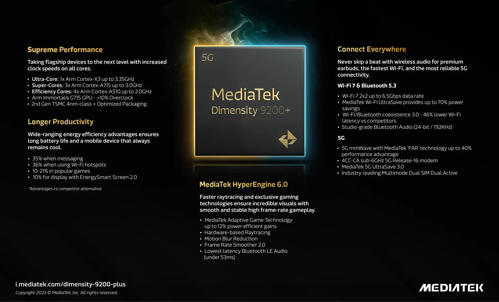 mediatek dimensity 9200 plus specs jpg