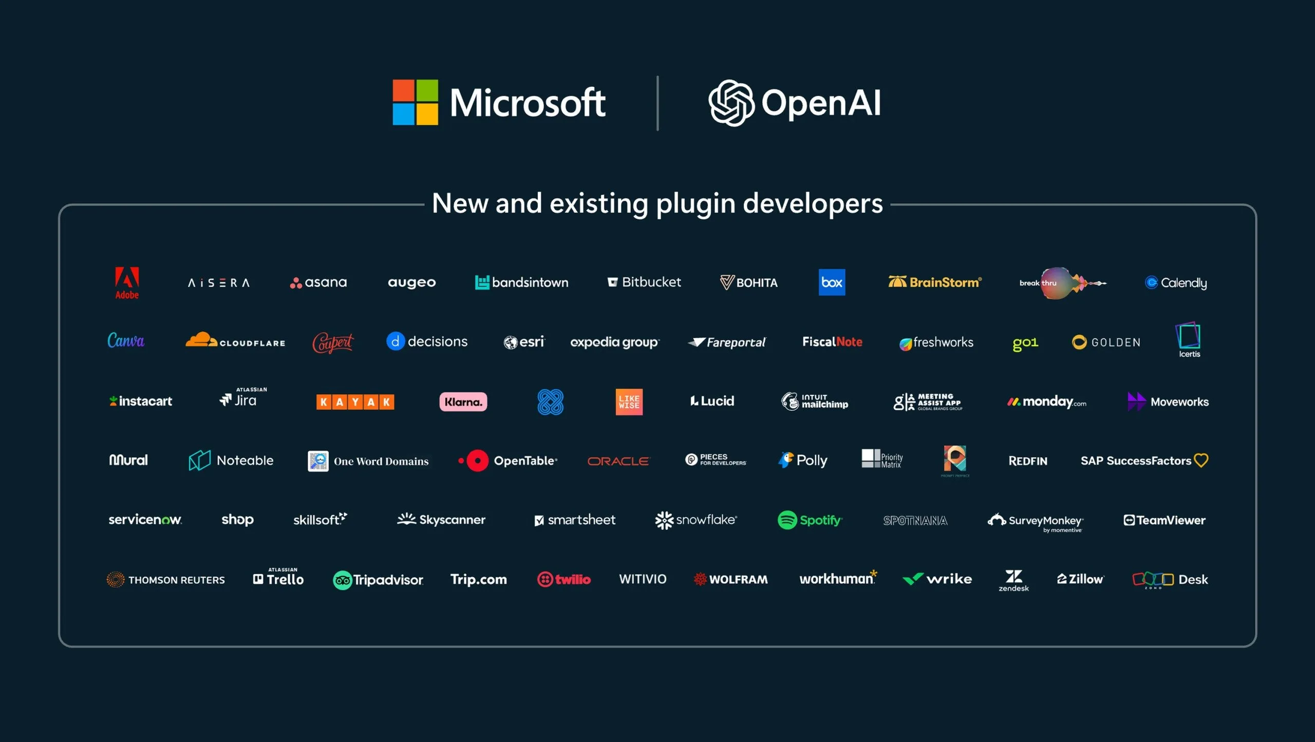 microsoft 365 copilot openai cha jpg