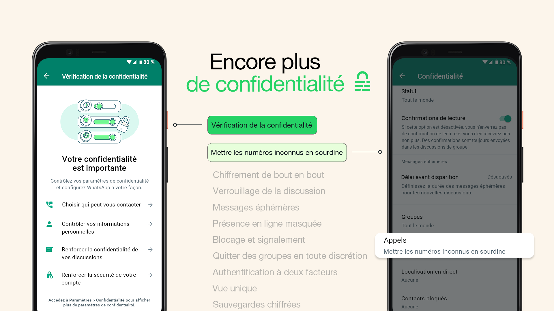 WhatsApp vous permet désormais d’ignorer facilement les appels indésirables