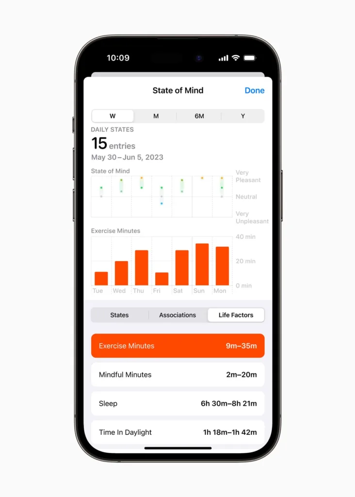 Apple dévoile de nouvelles fonctionnalités de santé dans iOS 17, iPadOS 17 et watchOS 10 55 Apple WWDC23 health insights Sta 2
