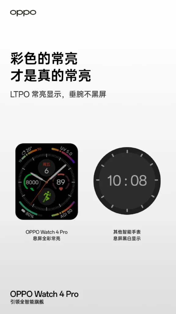 OPPO offre un aperçu des détails de la Watch 4 Pro avant son lancement 53 001RJIkpgy1hgzhvnm431j60u01hck2m02