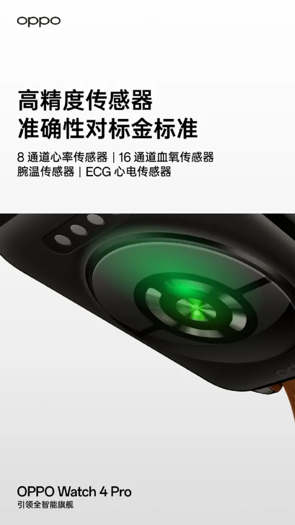 OPPO offre un aperçu des détails de la Watch 4 Pro avant son lancement 55 001RJIkpgy1hgzhvnnmzcj60u01hcwty02