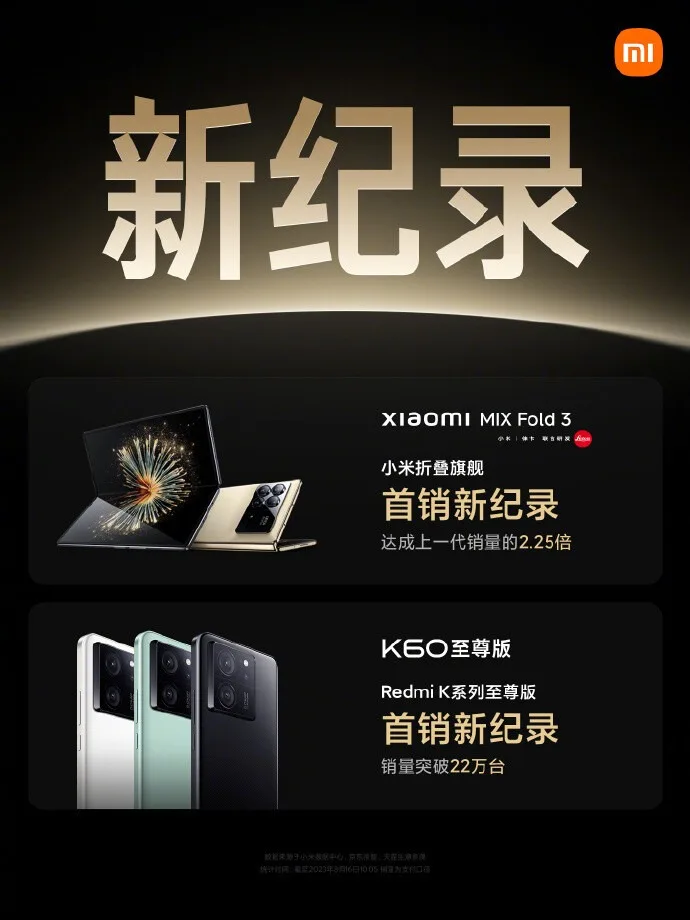 Xiaomi affirme que le MIX Fold 3 et le Redmi K60 Ultra ont été un succès dès leur lancement 59 001VUOSZly1hgyd5zva0cj61401hcqex jpg