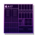 A17 Bionic